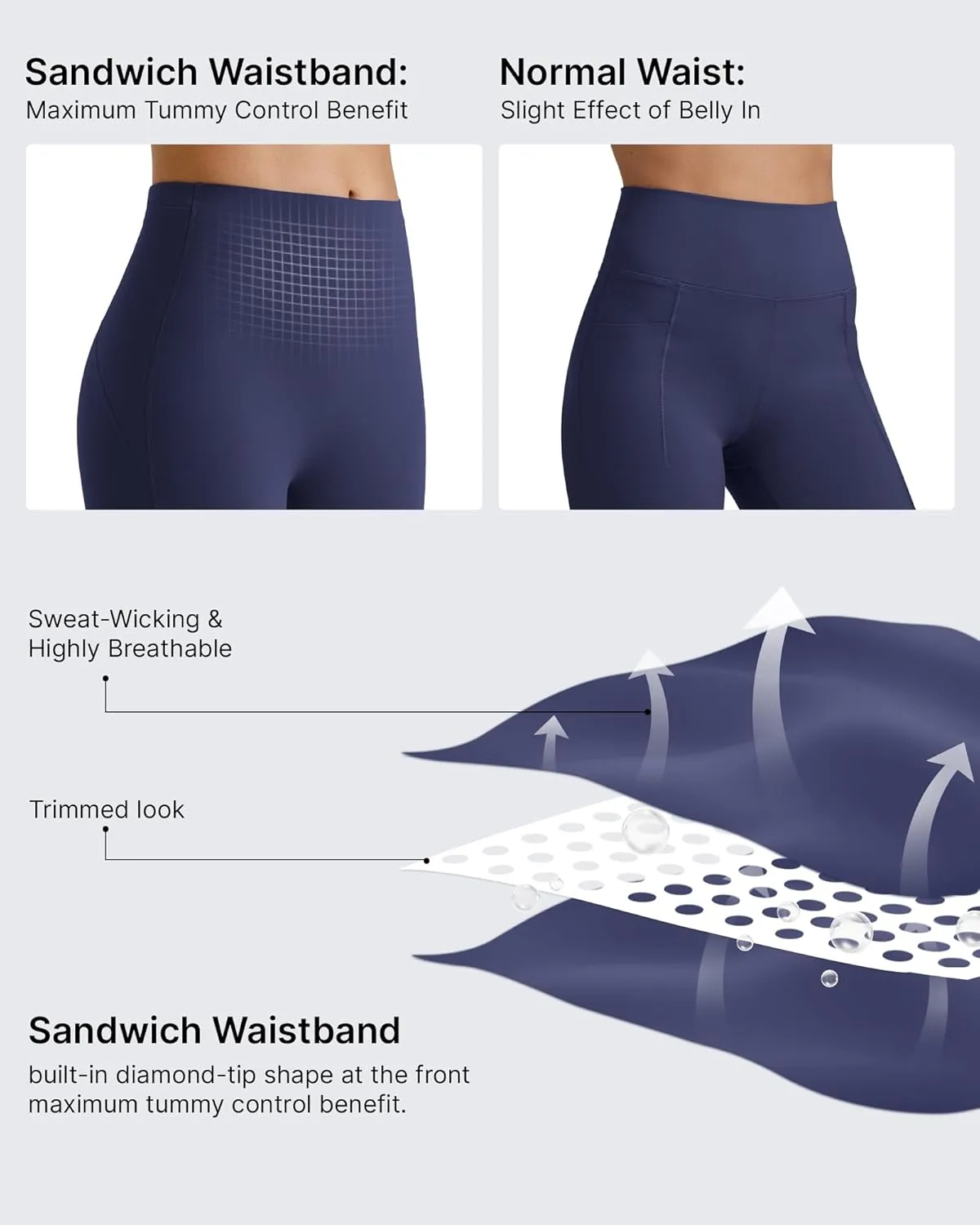 G4Free BareFeel Yoga Pants for Women Seamless Waistband Yoga Leggings Workout Biker Leggings with Pockets 25" 27" 29"